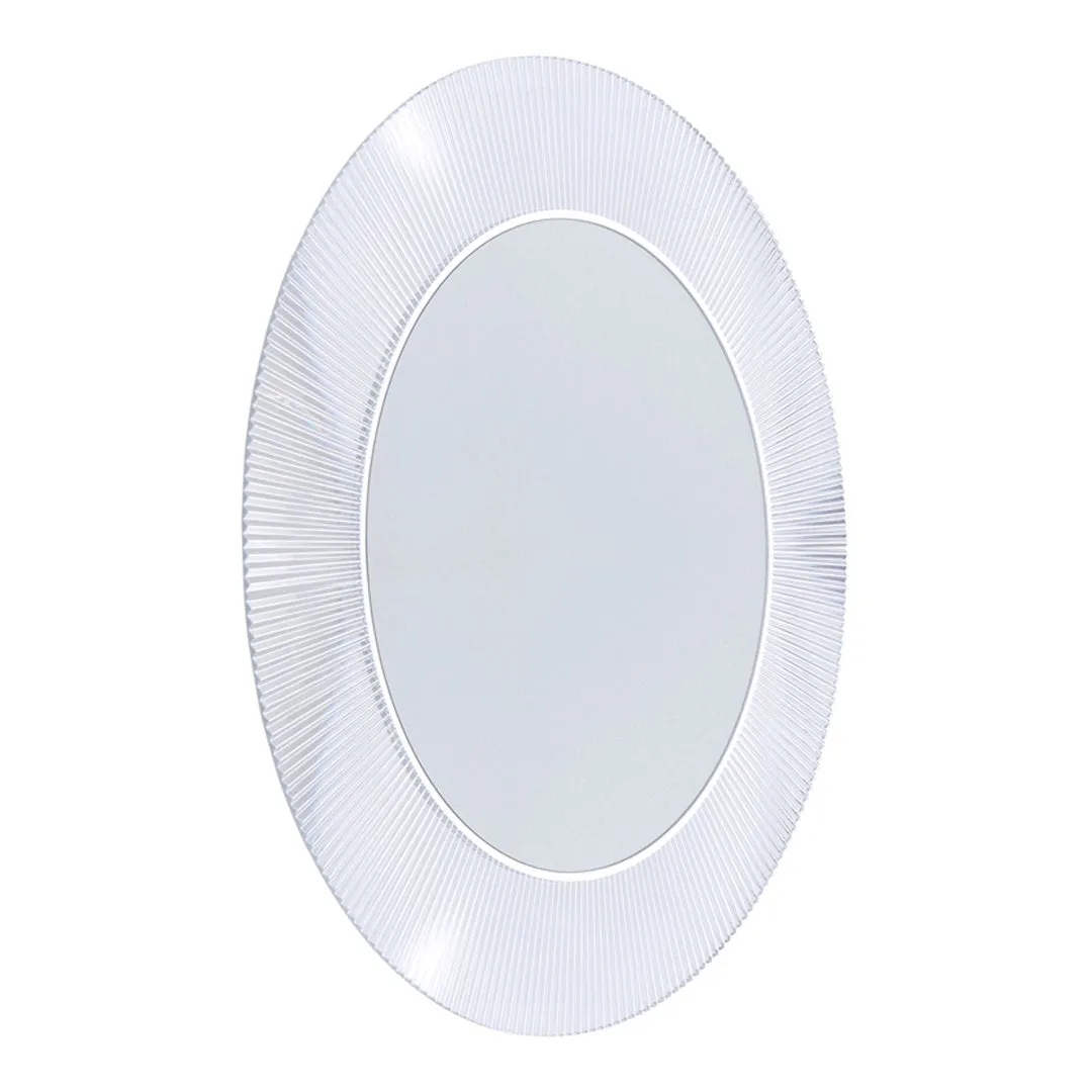 All Saints Mirror